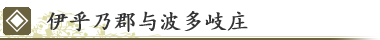 伊乎乃郡与波多岐庄